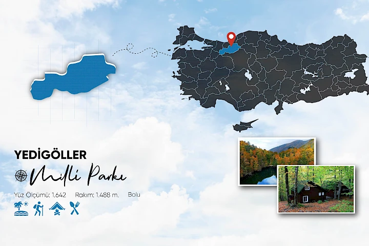 Yedigöller Milli Parkı