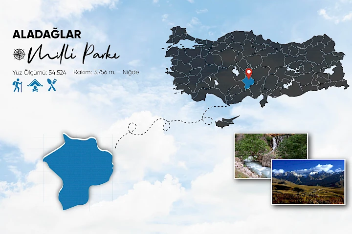 Aladağlar Milli Parkı