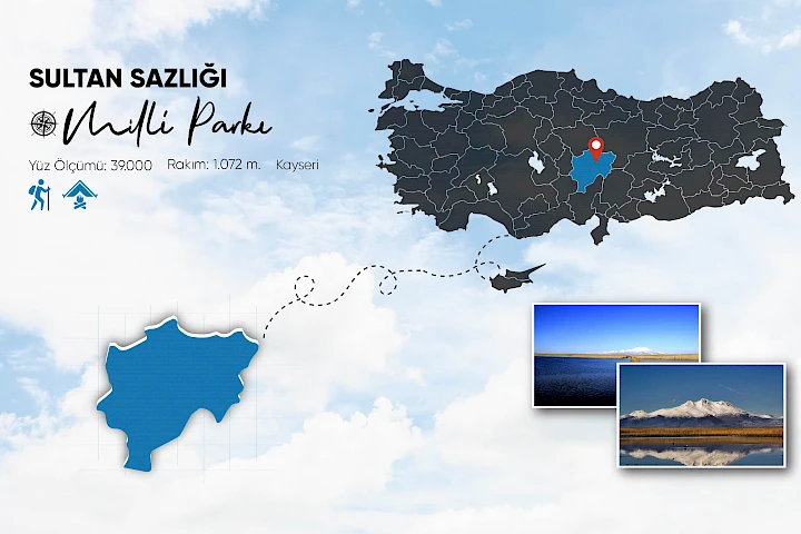 Sultan Sazlığı Milli Parkı